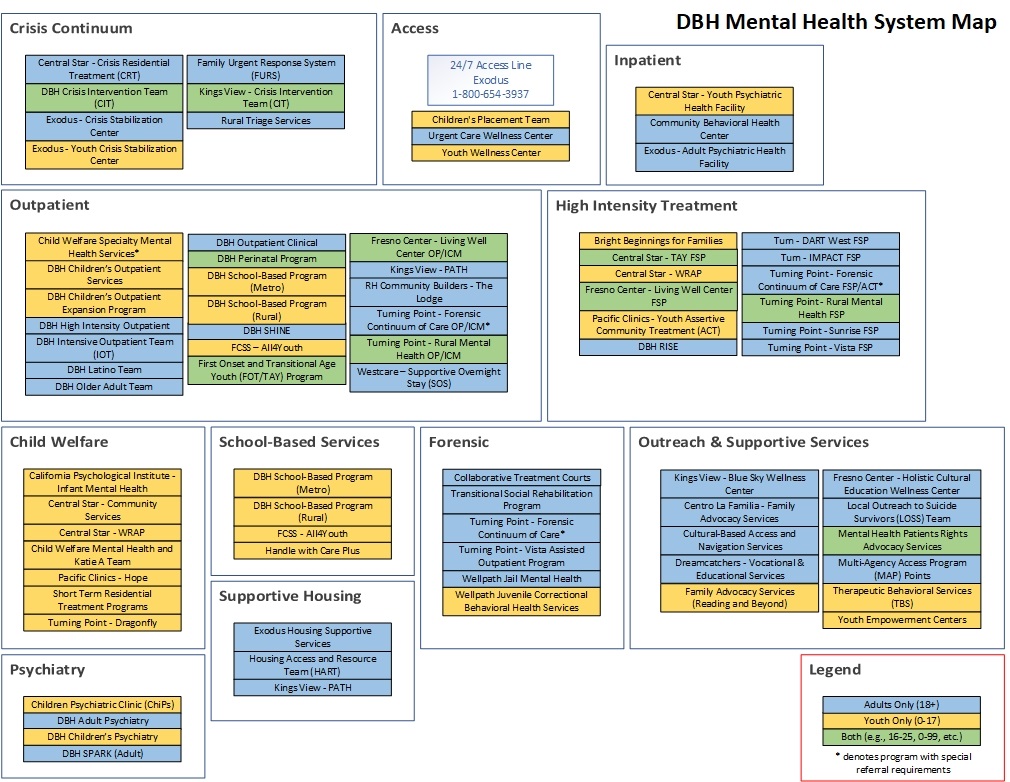 System Map Project - 8-27-24.jpg